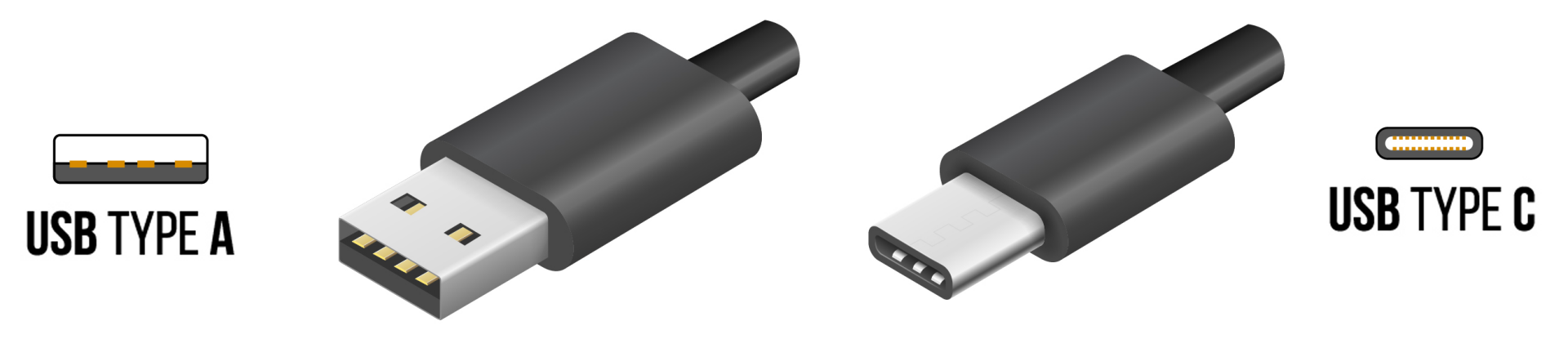 USB-A and USB-C Connectors